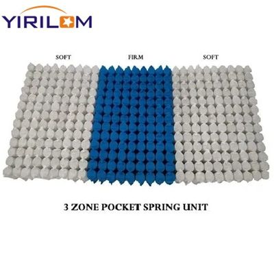 Προσαρμοσμένο 3 Ζώνες 1.8mm 2.0mm στρώμα Pocket Spring Coil κατασκευαστής