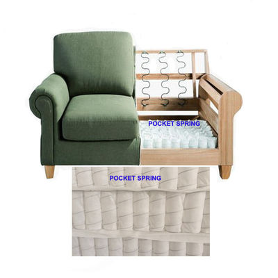 4' High Pocket Spring για καναπέ καθίσματος μαξιλάρι καναπέ καθίσματος