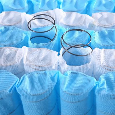 Αθόρυβο Στρώμα Υψηλής Επαναφοράς με Ελατήρια Pocket Αντιμυκητιακό για Στρώματα Υπνοδωματίου