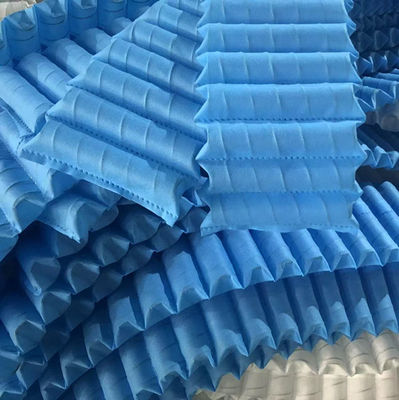 Εργοστάσιο Ελατηρίων Στρώματος 1.2mm Mini Pocket Spring Unit