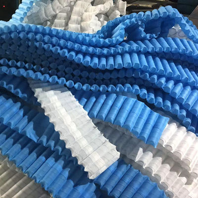 Εργοστάσιο Ελατηρίων Στρώματος 1.2mm Mini Pocket Spring Unit