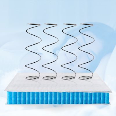 Εργοστάσιο Ελατηρίων Στρώματος 1.2mm Mini Pocket Spring Unit