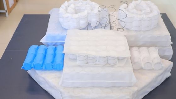 Ελατήριο τσέπης καναπέ από χάλυβα υψηλής περιεκτικότητας σε άνθρακα 1,8mm 4-7 στροφών