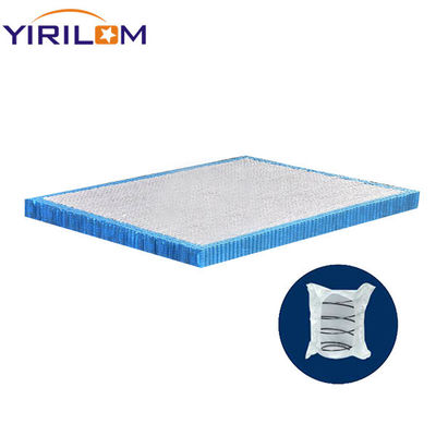 Υψηλής ποιότητας 2,0mm Steel Wire Non Woven Fabric Mattress Pocket Spring Unit Προσαρμοσμένο μέγεθος
