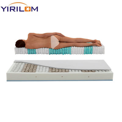 Καλή τιμή Προσαρμοσμένο 2,0 mm υψηλού άνθρακα χάλυβα που κατασκευάζεται στρώμα τσέπη σπείρα ελατήριο σε απευθείας σύνδεση