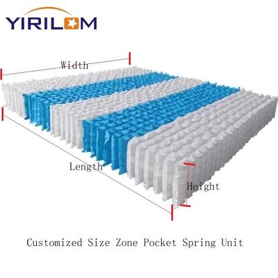 Καλή τιμή Ενεργειακά αξεσουάρ για στρώματα υπνοδωματίων σε απευθείας σύνδεση
