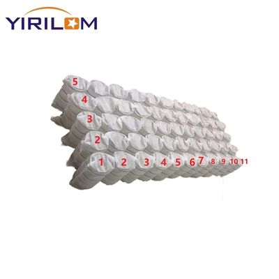 Προσαρμοσμένο 1.1mm Pocket Spring για μαξιλάρια με ρυθμιζόμενο ύψος και υποαλλεργικό ύφασμα