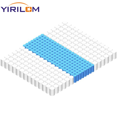 OEM Υψηλής ποιότητας ξενοδοχείο στρώμα τσέπη ελατήριο 3 5 7Zones τσέπη ελατήριο για στρώμα Innerspring