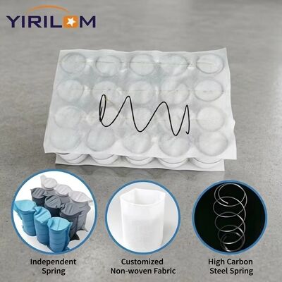 Muelle de bolsillo de alambre de acero de alta resistencia de 2,0 mm para reemplazo de cojín de sofá con tamaño personalizado