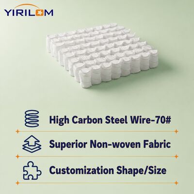 1.8mm Micro Pocket Spring in High Carbon Steel for Sofa Cushions with Lightweight Design and Customizable Size
