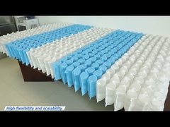 Για στρώμα τσέπη ελατήριο