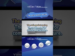 Κεφαλοκάμαρα