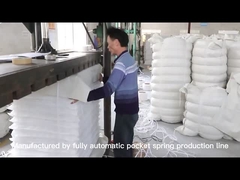 Θήκη ελατήρια μονάδα 2.0 mm Coil Spring για μαξιλάρι καναπέ