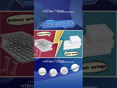 Υποστήριξη άνετη ανθεκτική μονάδα άνοιξης Bonnell για στρώμα