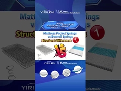 2.3mm Steel Wire Mattress Net μεμονωμένο στρώμα μονάδα συστήματος ελατηρίου Bonnell