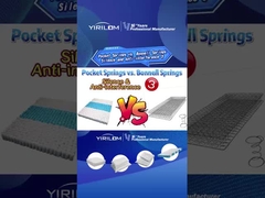 OEM τσέπη ελατήριο, τσέπη σπείρα ελατήριο, μίνι τσέπη ελατήριο, στρώμα τσέπη ελατήριο