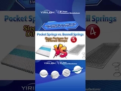 Υψηλή αντοχή και πρόληψη της σκουριάς 2.0mm Wire Steel Mattress Pocket Spring Unit