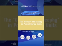 Στρώμα Ελατηρίων Τσέπης 1.8mm Μονάδα Ελατηρίων Τσέπης Για Αναπαυτικό Καναπέ