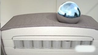 Εισαγωγή προϊόντος για ανεξάρτητο καναπέ Pocket Spring