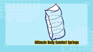 Ελατήρια τσέπης στοχευμένης υποστήριξης σώματος